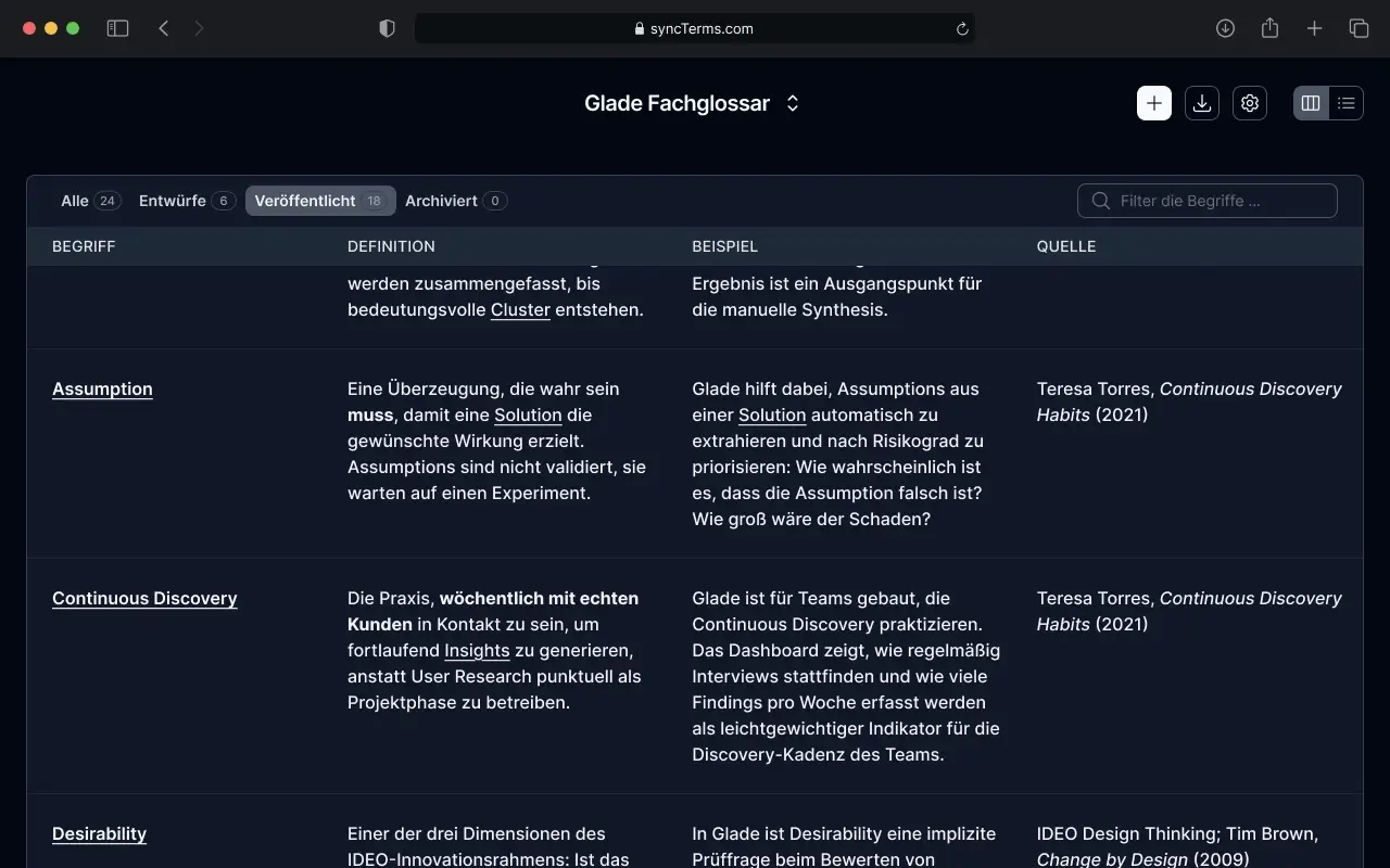 syncTerms Glossar-Übersicht